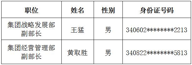 long8龙8 20468