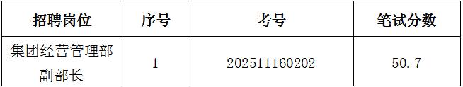 long8龙8 c215d