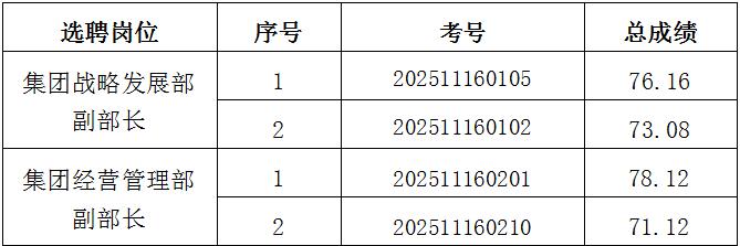 long8龙8 5bfa7