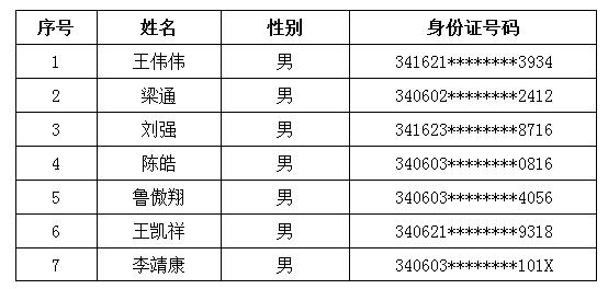 long8龙8 d81db