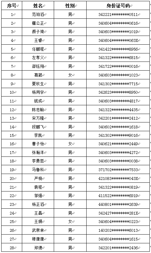 long8龙8 fc221