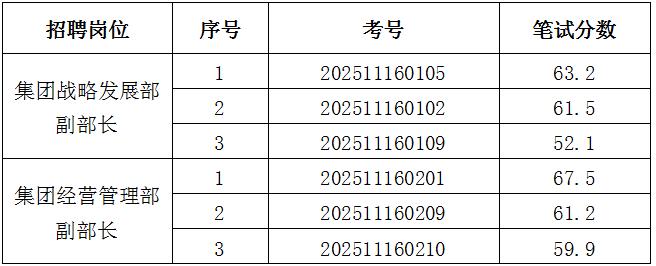 long8龙8 df214